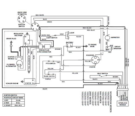 briggs  stratton vanguard hp wiring diagram wiring  xxx hot girl