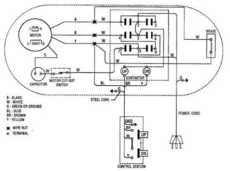 raynor control hoist wiring diagram collection