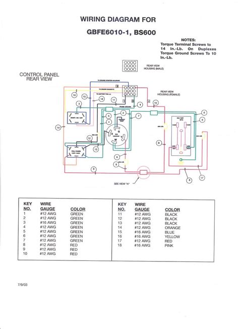 wiring diagram   watt generator irish connections