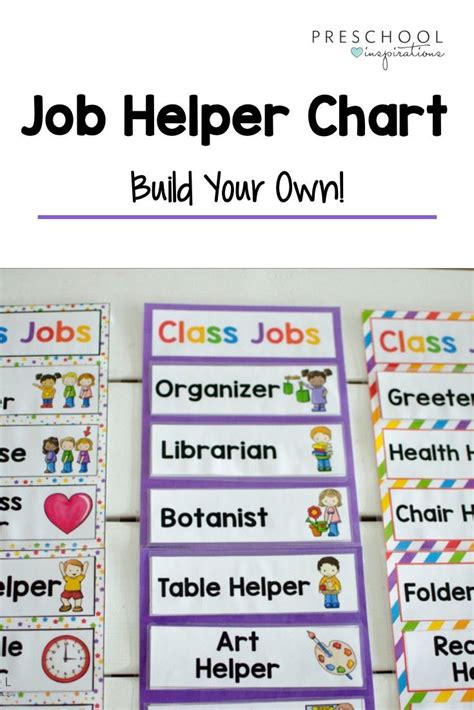 class jobs chart editable  customizable classroom jobs