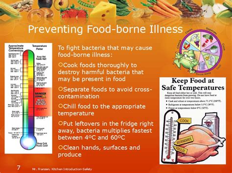 Preventing Food Borne Illness
