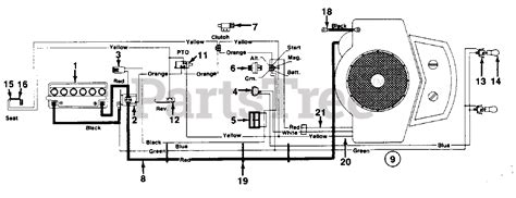 mtd    mtd lawn tractor  electrical twin cylinder parts lookup  diagrams