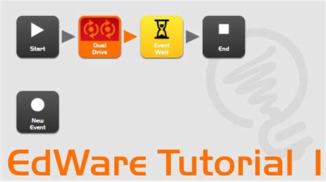 edware tutorial  overview youtube