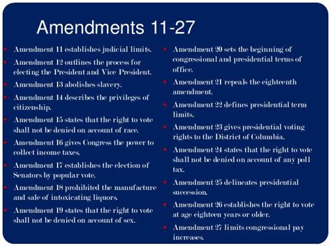 U S Constitution Amendments 11 27 Dittoville