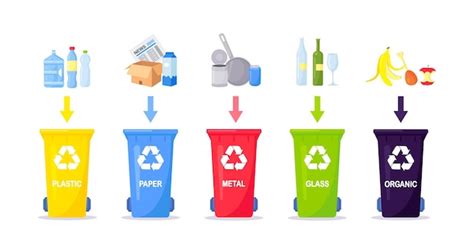 afvalinzameling scheiding en recycling afval gescheiden  verschillende soorten en verzameld