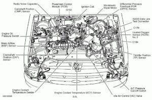 schematic ford   engine diagram image archive