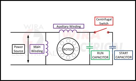 single phase motor  reverse wiring diagram  wiring digital  schematic