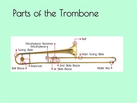 trabajo trombone