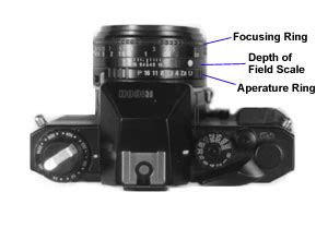 basic parts   camera