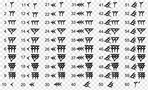 babylonian numerals numeral system number maya numerals mathematics angle text monochrome