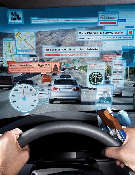 augmented reality or futuristic invasion of privacy