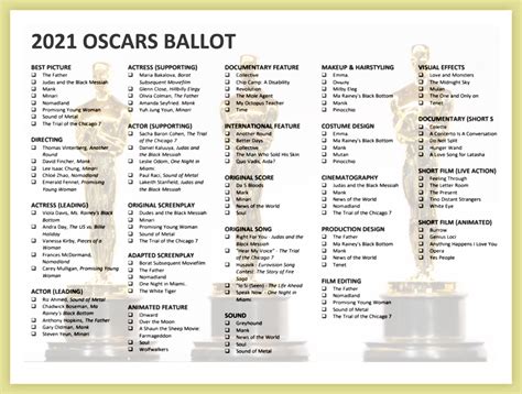 oscar nominations  printable list