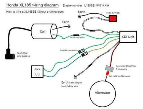motorcycle cdi wiring diagram  coils kupit hafsa wiring