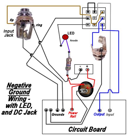 wiring diagram guitar input jack electric guitar input jack wiring diagram guitar pickups