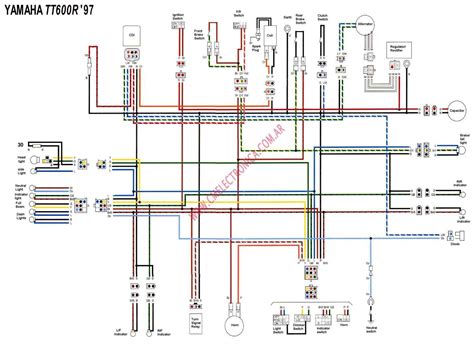 cdi circuit diagram motorcycle  yamaha yzrr diagram cdi box wiring schematics  en