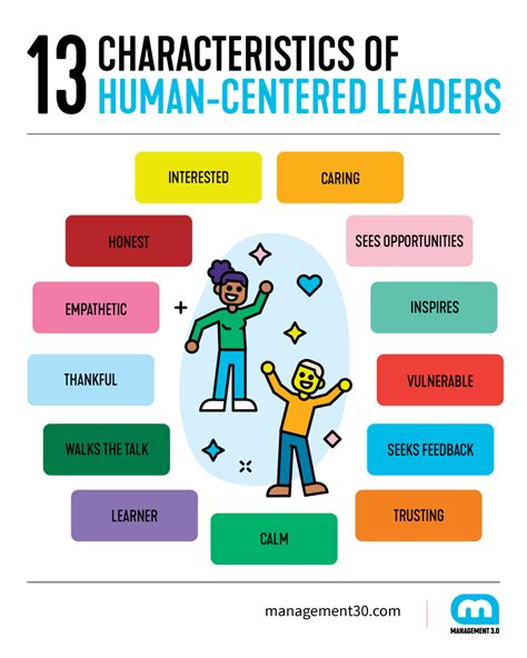human centered leadership putting people  management