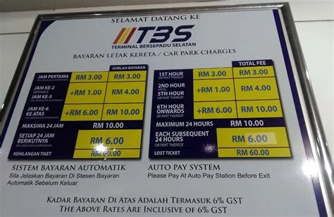 car parking rate  klia connertrust