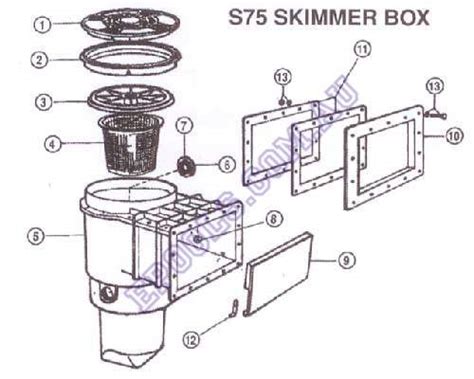 waterco  skimmer box parts epools pool shop