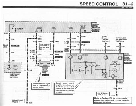 wiring diagram  ford explorer wiring diagram