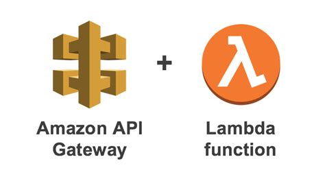 lets build  aws lambda function  api gateway part