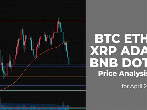 Btc Eth Xrp Ada Bnb And Dot Price Analysis For April 23