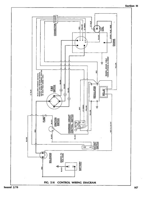 club car  wiring diagram wiring diagram