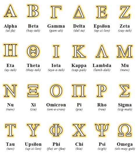 pin  xilo dominguez  greek greek alphabet phi theta kappa tau