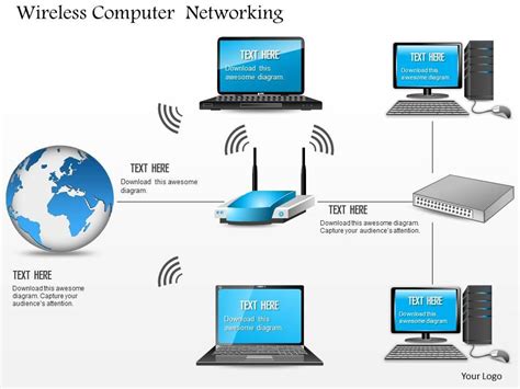 wireless computer network