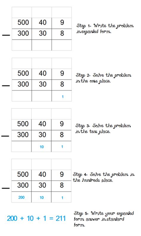 expanded subtraction math foundations