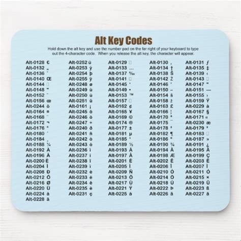 alt key codes mousepad zazzle
