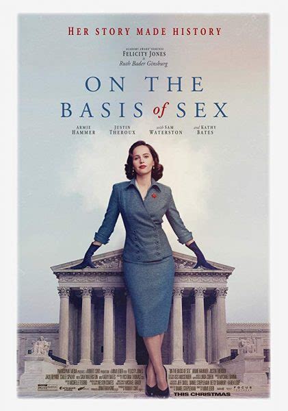 all rise six reasons to love the rbg film on the basis of sex
