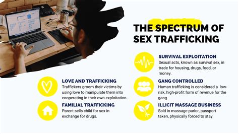 what is human trafficking fight to end exploitation