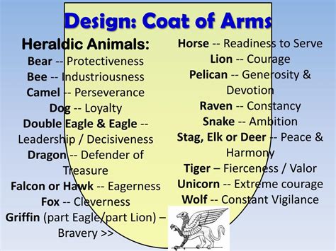 design coat  arms powerpoint    id