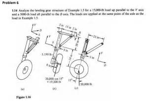 solved analyze  landing gear structure    cheggcom