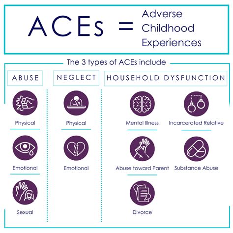 types  aces graphic  advokids  legal resource