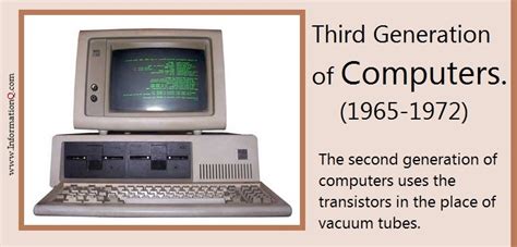 generation computer