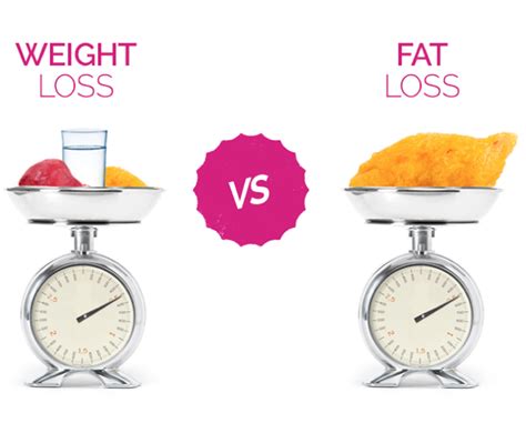 difference  weight loss  fat loss