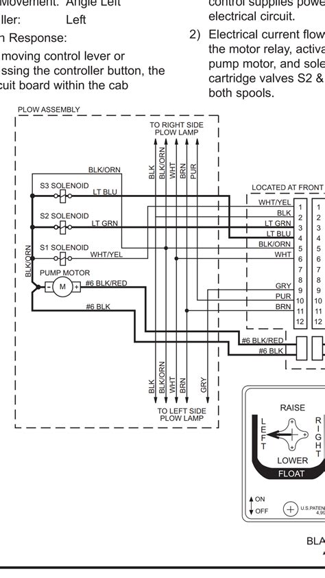 fisher mm wiring diagram