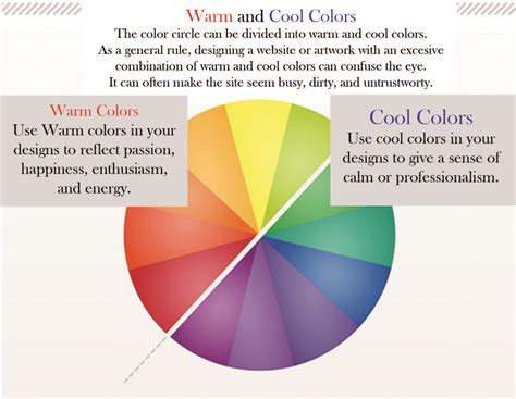 picture warm  cool colors color circle color harmony color theory