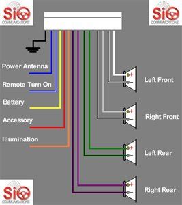 solved  wiring diagram  pioneer cd player wiring fixya