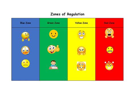 zones  regulation google search zones  regula vrogueco