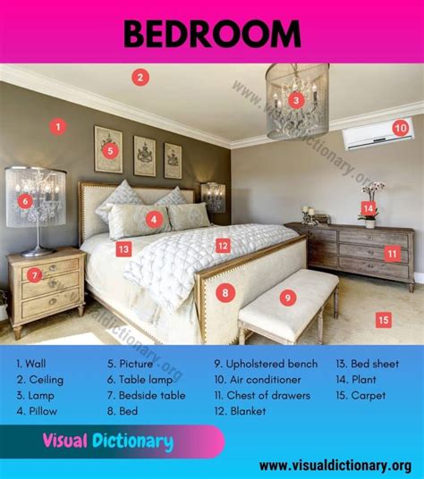 bedroom furniture  essential items   master bedroom visual dictionary