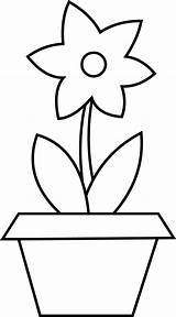 Template Pot Flower Coloring sketch template