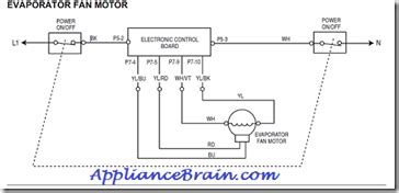 evaporator fan motor wiring diagram