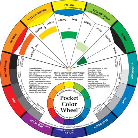 pocket color wheel   color wheel  artist paint mixing guide ebay