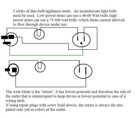 dim bulb tester alternative energy circuits blog