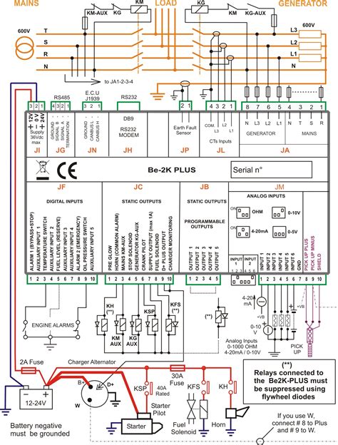 onan generator electrical schematics green pass