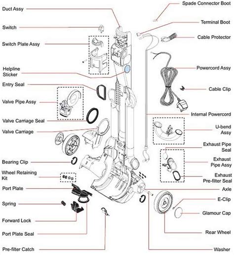 dyson dc parts diagram diagram resource gallery