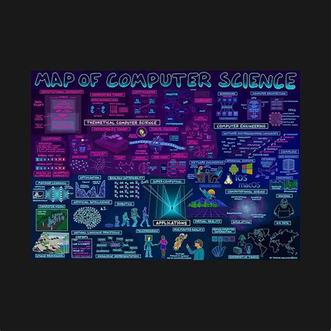 map  computer computer  shirt teepublic
