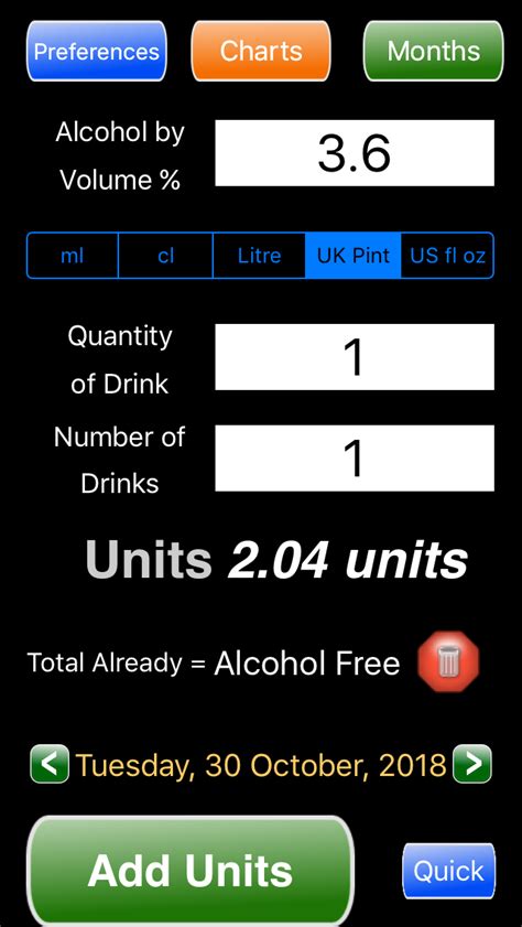 alcohol units calculator